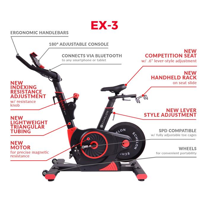 Echelon Connect EX3 Indoor Cycle